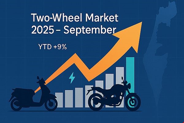 סקירת שוק האופנועים ספטמבר 2025