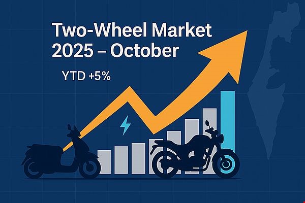 סקירת שוק דו־גלגלי: 2025 – האם ישראל מתקרבת לאירופה?
